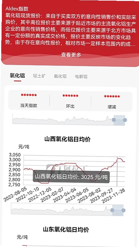 阿拉丁咨询预览图