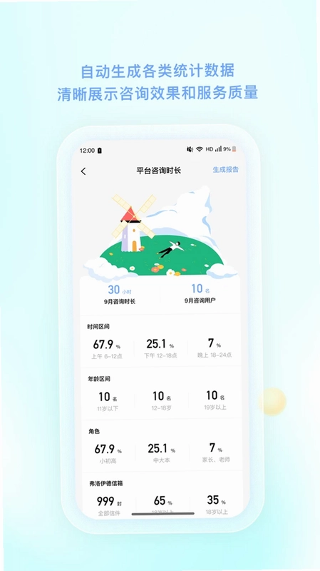 TAP咨询师预览图