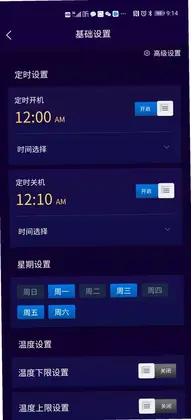HCIOT������������Ԥ��ͼ
