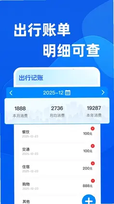 ������appԤ��ͼ