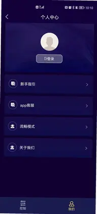 HCIOT������������Ԥ��ͼ