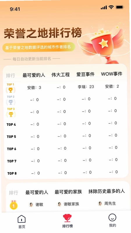 荣誉之地预览图