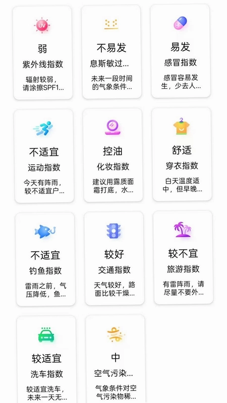 微澜气象站预览图