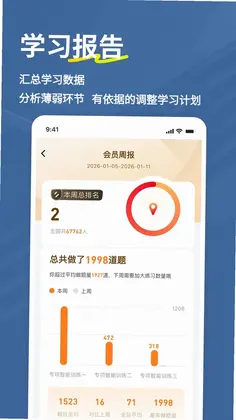 消防设施操作员练题狗预览图