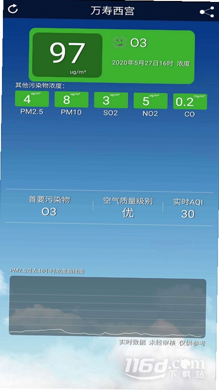 北京空气质量预览图