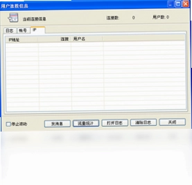 CCproxy(遥志代理服务器)预览图