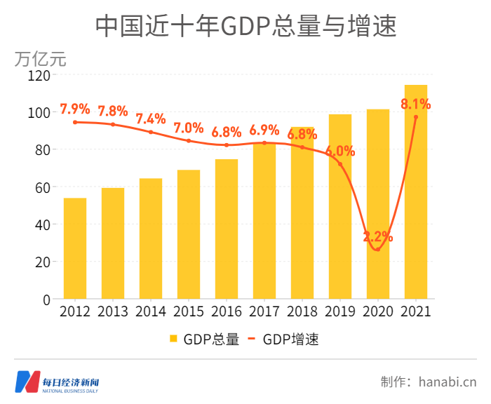 经纬相机拍照照片找不到解决办法