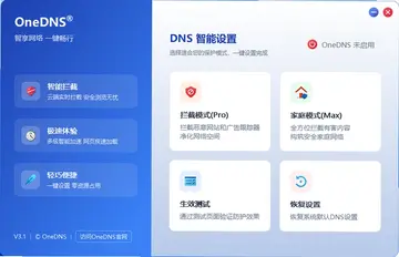 oneDNSһ������Ԥ��ͼ