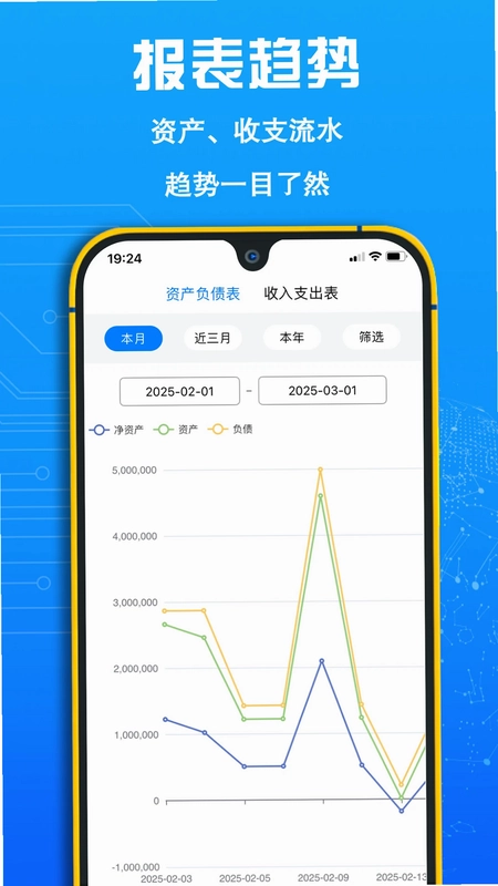 国学排盘预览图