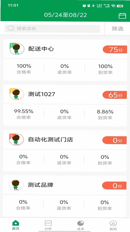 餐厅老板预览图