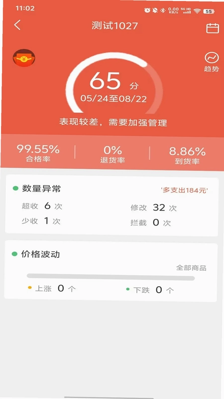餐厅老板预览图