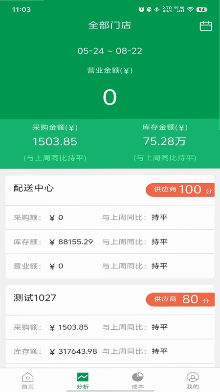 餐厅老板预览图
