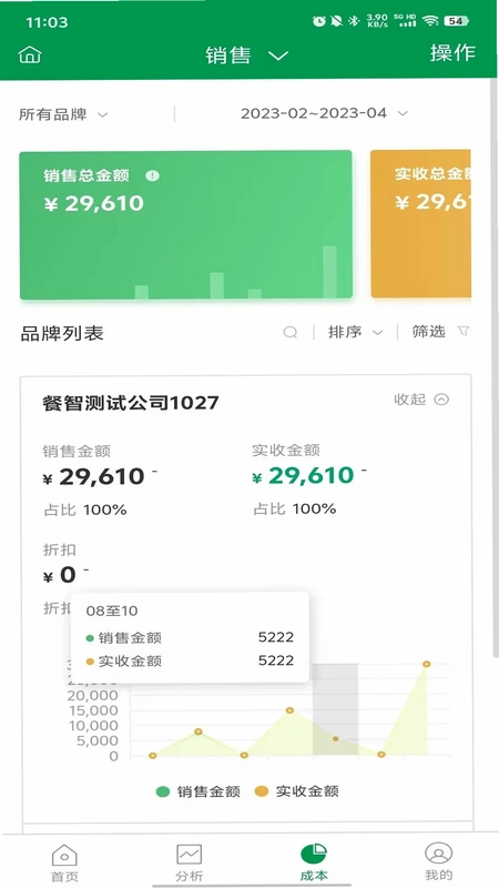 餐厅老板预览图