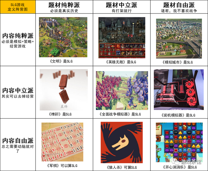 九格生死战手游九宫格站位示意图