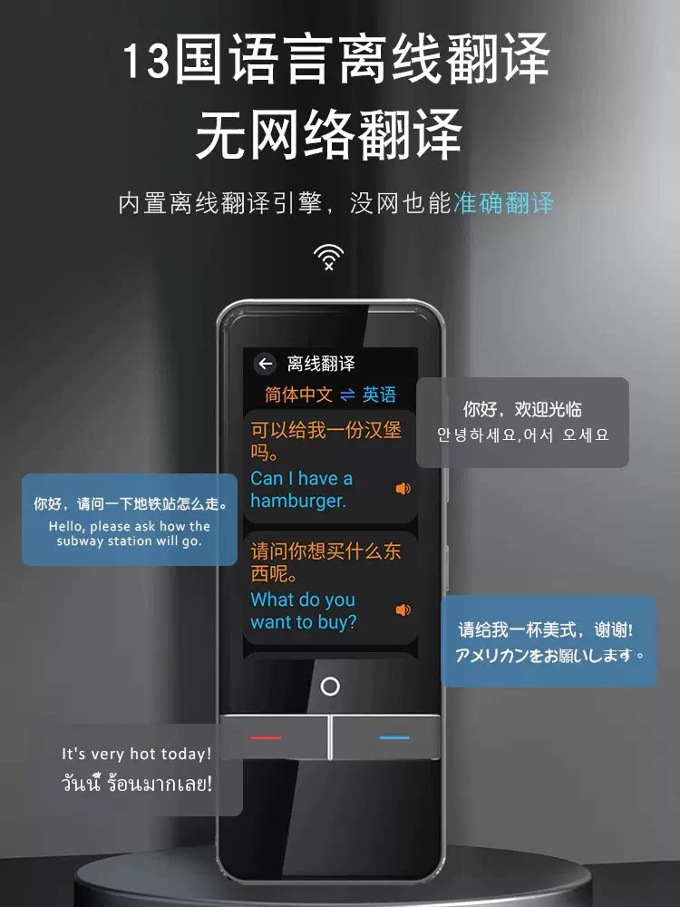 有声翻译官未来发展趋势