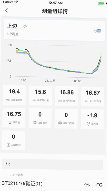 GSP验证预览图