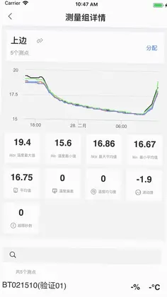 GSP验证预览图