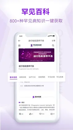 罕见病新进展预览图