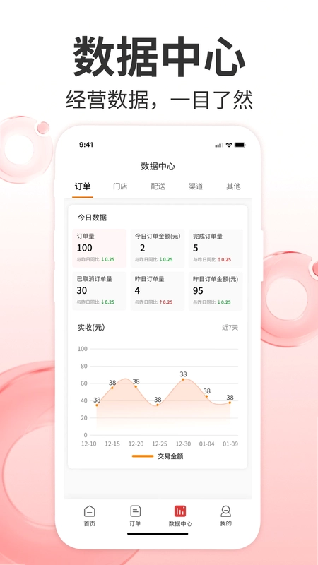 吉小达商家预览图
