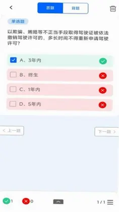 ѧ���������ͨԤ��ͼ