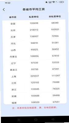 社保电子手机计算预览图
