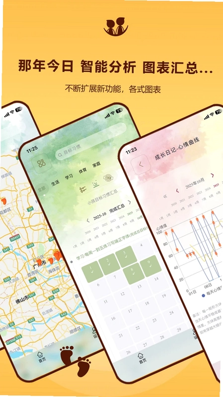 成长影记预览图