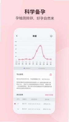 孕柚预览图