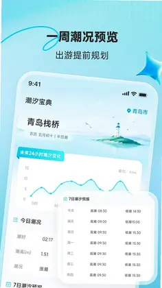 指观天气预览图