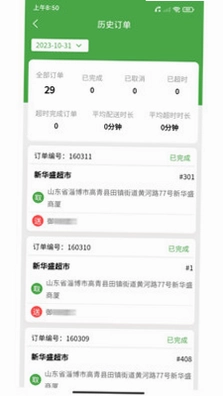 华盛骑手预览图