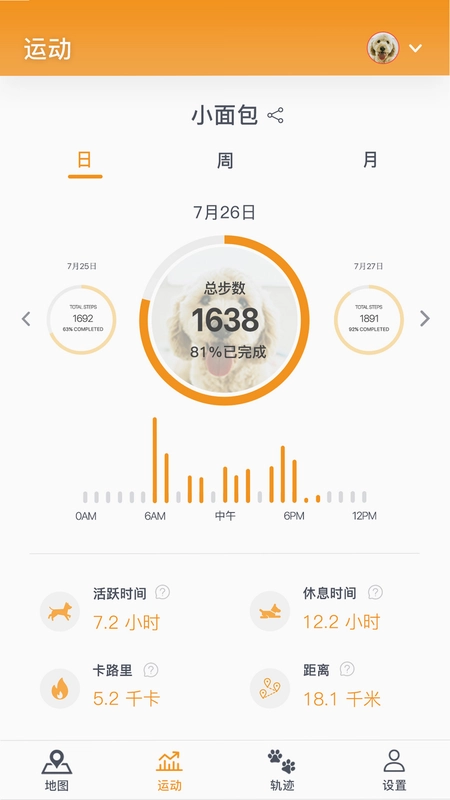 Pawfit中文版预览图