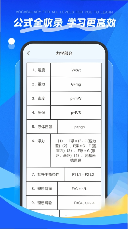 物理实验室预览图