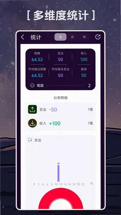 记帐好简单app预览图