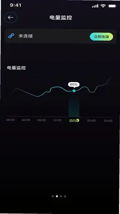智能手表电话预览图