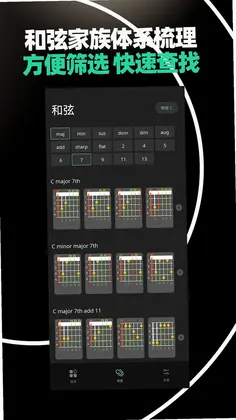 吉他和弦大全预览图