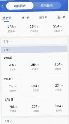 超好运货主版预览图