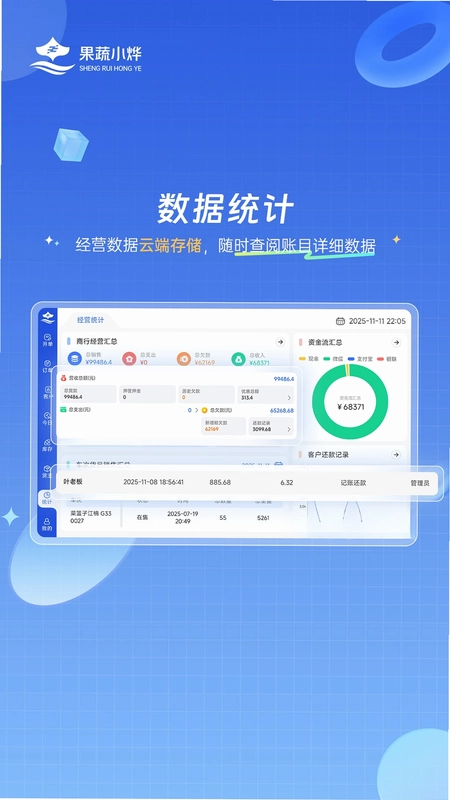 果蔬小烨平板端预览图