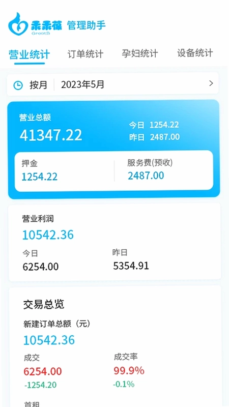 乖乖葆助手预览图