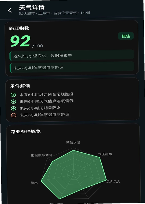 探路鸭预览图