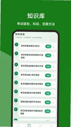 茶艺师题库百宝书预览图