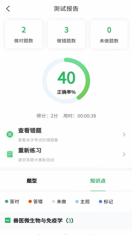 兽医资格考试题库官方版预览图