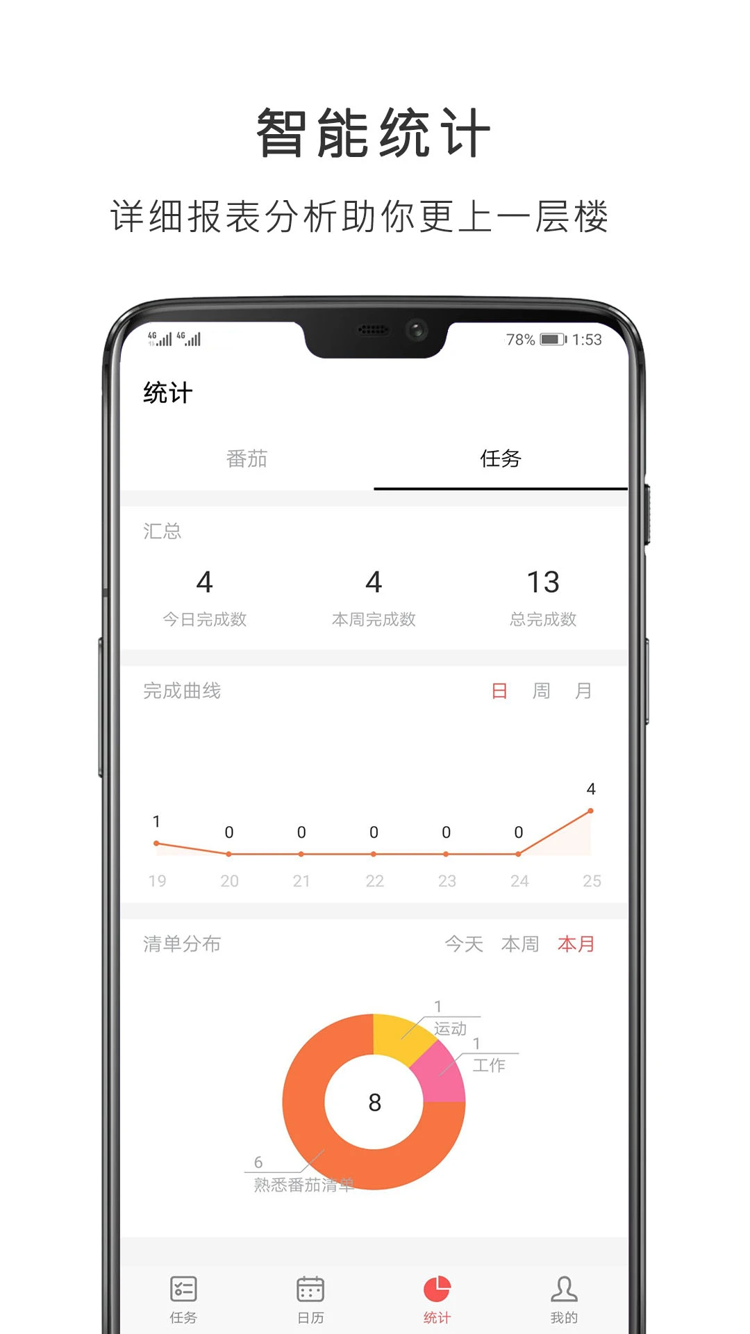 番茄钟习惯养成页面