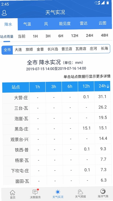 大连气象预览图