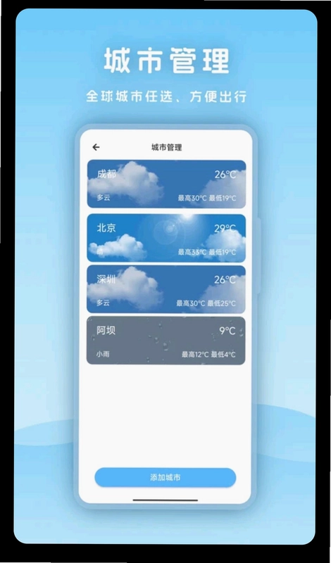 天气预览图