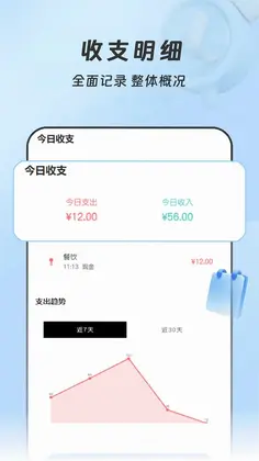 Сʱ�������˱���Ԥ��ͼ