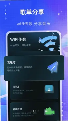 ˽�����ֲ�����Ԥ��ͼ