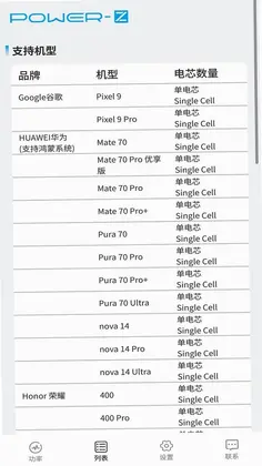 POWER-Z预览图