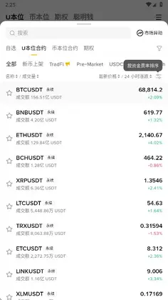 币暗交易所最新版预览图