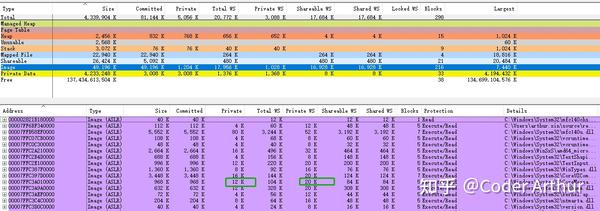 VMMap与任务管理器内存数据对比