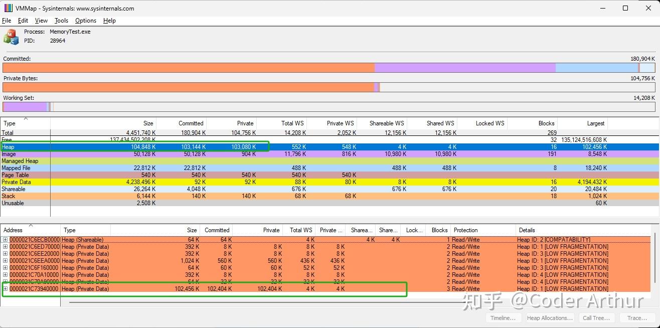 VMMap对比两次快照排查内存泄漏