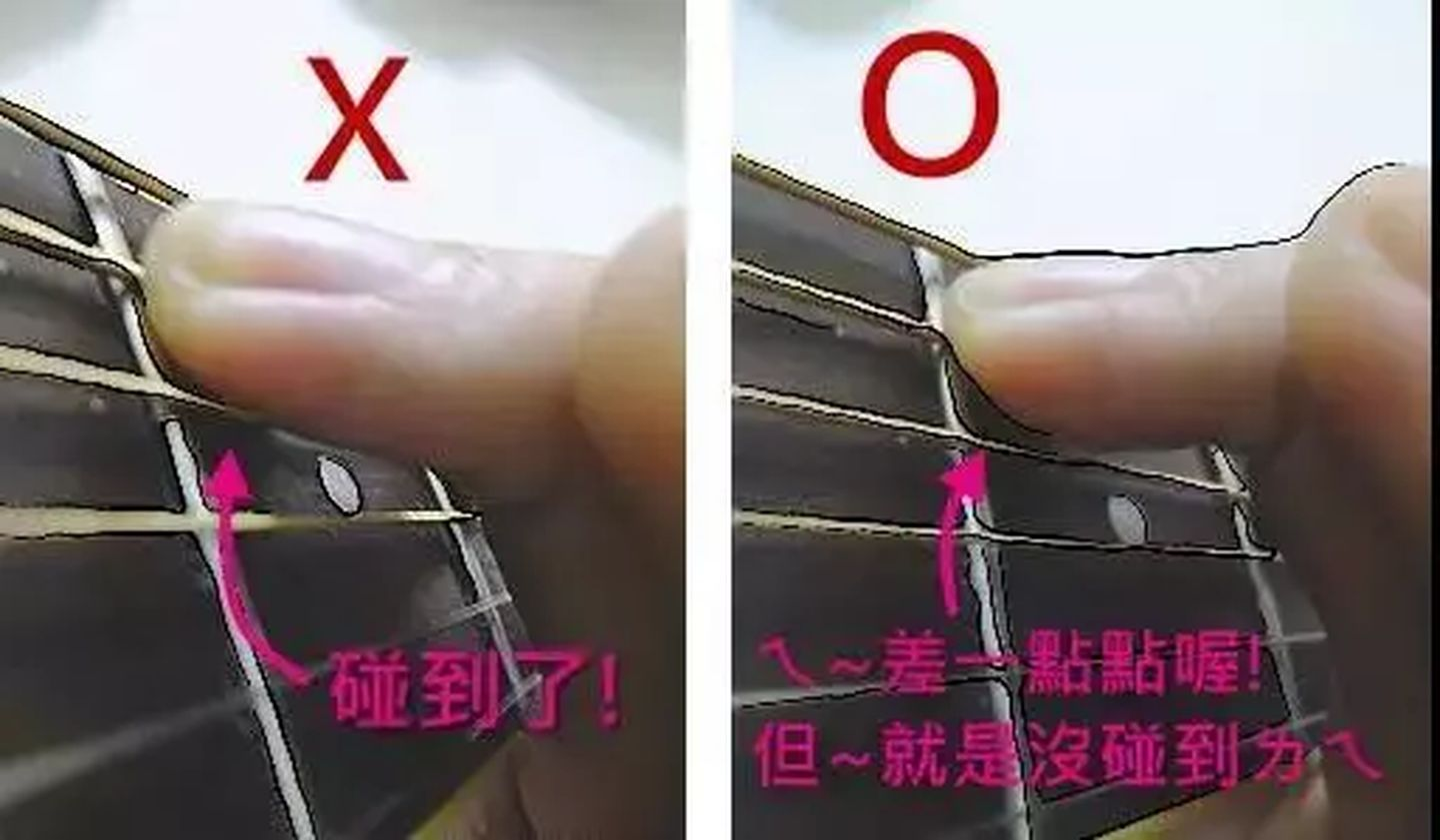 吉他和弦怎么弹图解按不响解决方法
